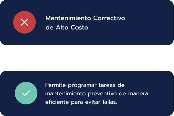 Problema y solución 1