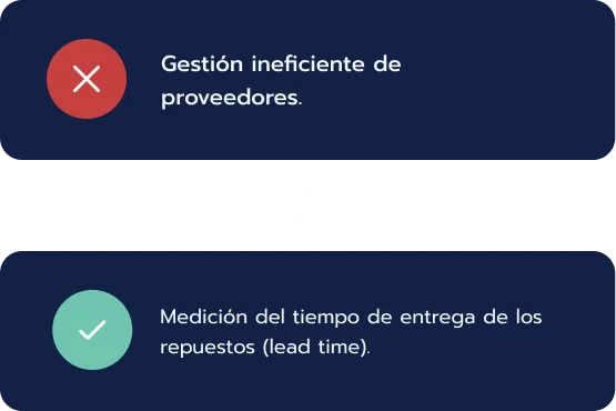 Problema y solución 10