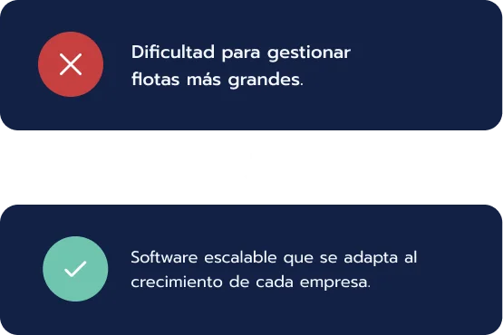 Problema y solución 12