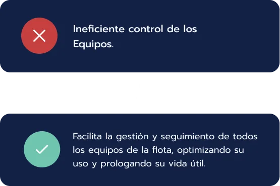 Problema y solución 2