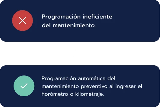 Problema y solución 5