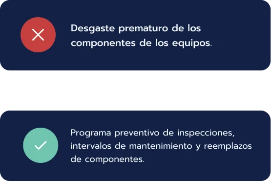 Problema y solución 8