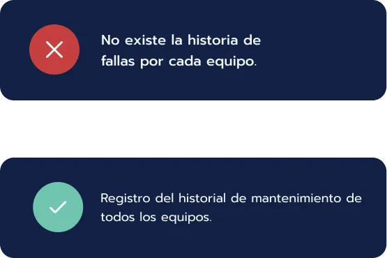 Problema y solución 9